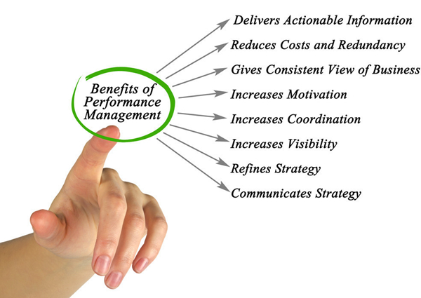 iso20000認證流程