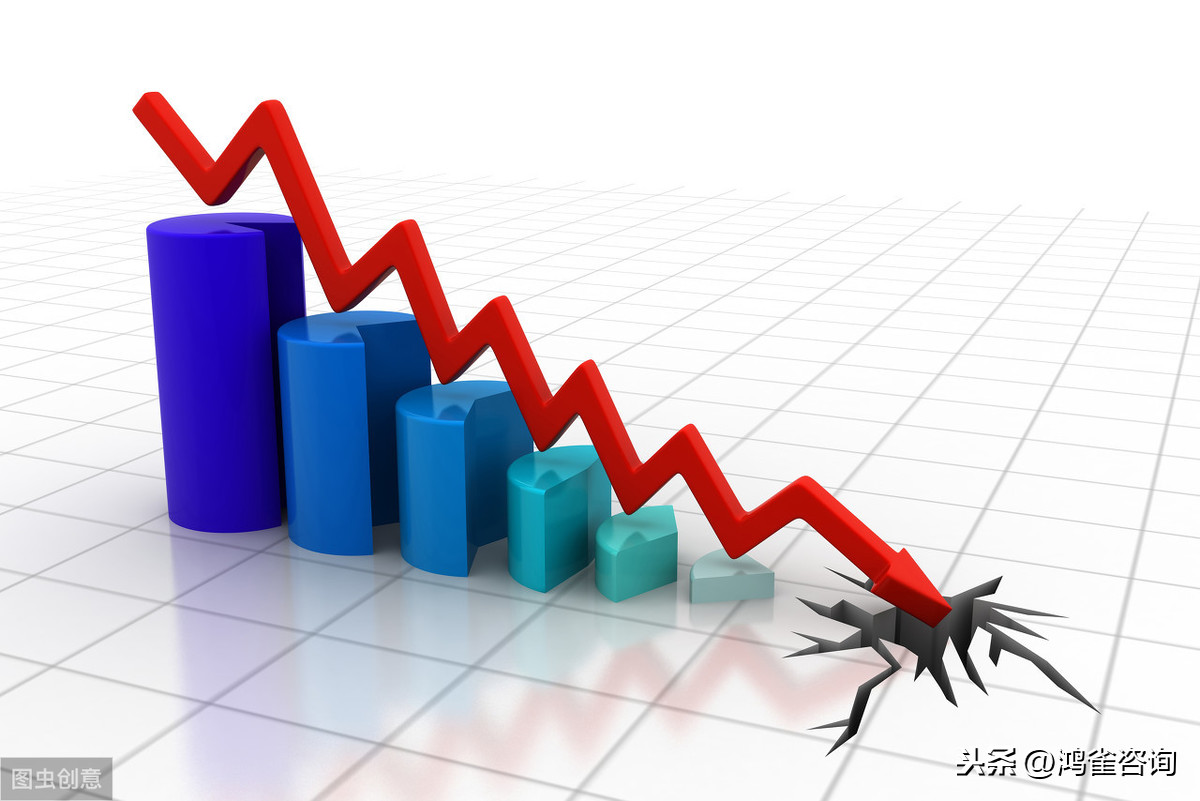 工商年報網上申報流程